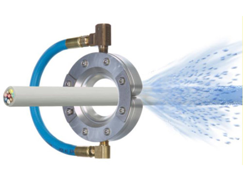 環(huán)形氣刀、圓風(fēng)刀